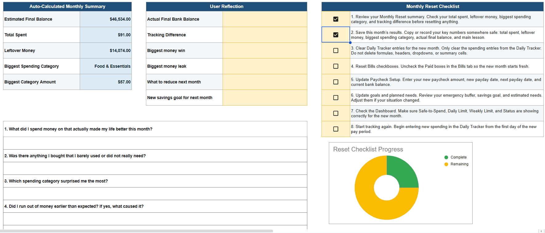 Preview of the Monthly Reset view