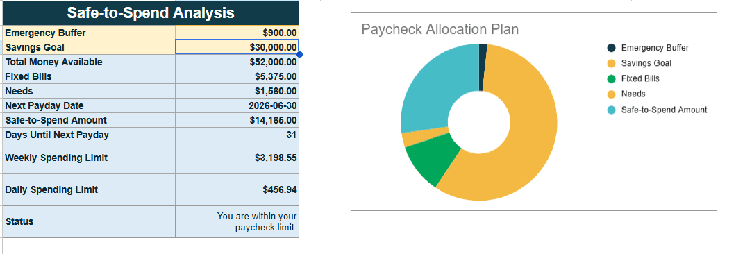 Preview of the Safe-to-Spend view